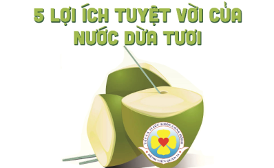 5 lợi ích tuyệt vời của nước dừa tươi